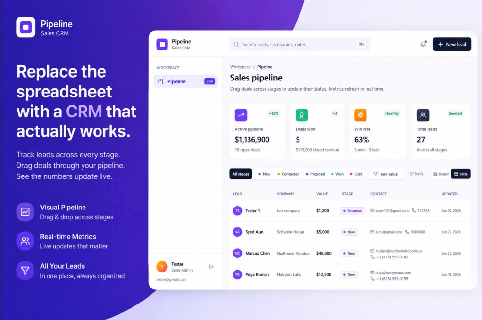 CRM System
